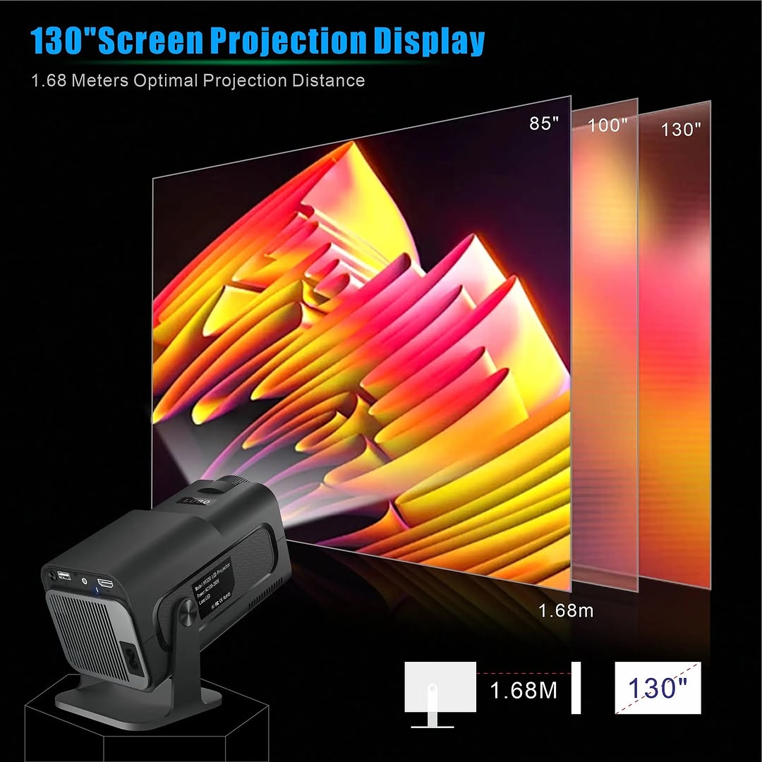4K LED projector